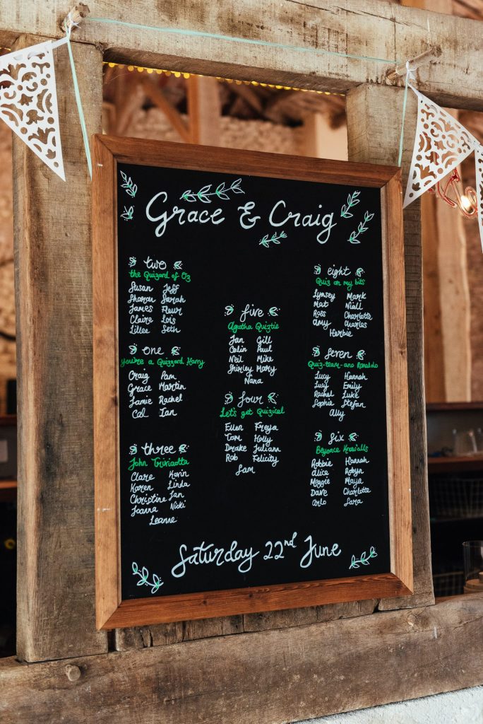 Homemade wedding table plan on black board, destination wedding photography