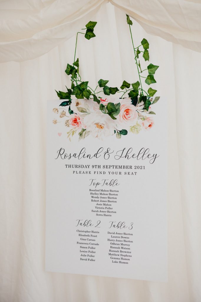 Floral Wedding Table Plan