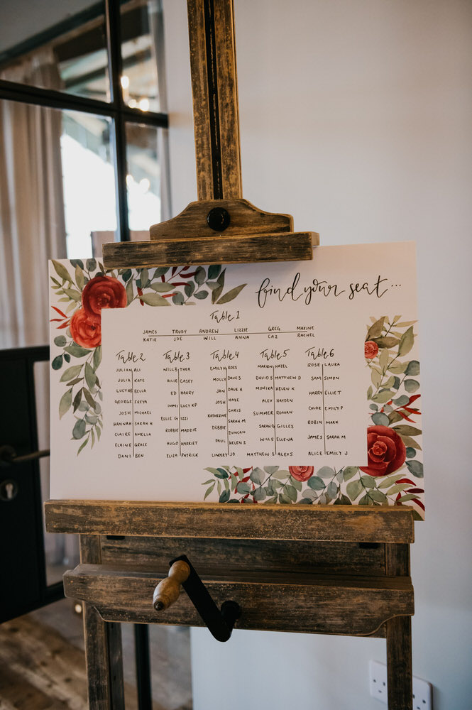 Floral Design Table Chart